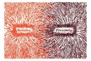 relative-proximity